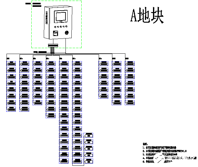 Acrel-6000B厂房电气火灾监控系统的应用,第2张