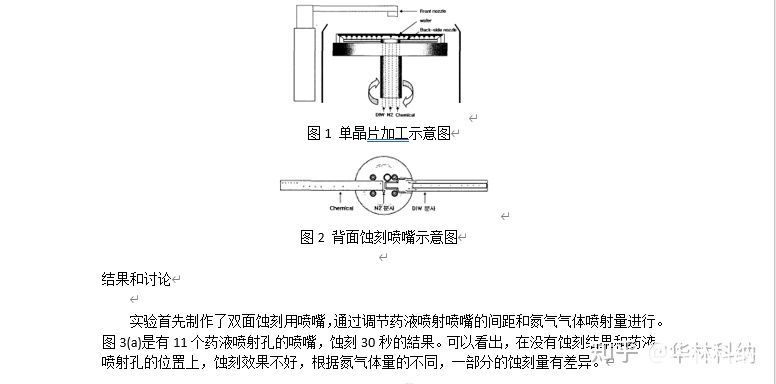 使用单一晶圆加工工具蚀刻晶圆背面薄膜的方法,poYBAGHVOViASsduAACCcTqJzlU842.jpg,第2张