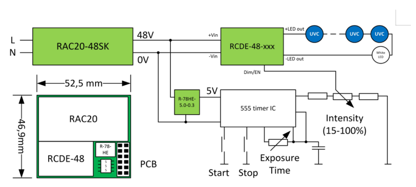 RECOM电源在 UV LED中的应用,poYBAGHVS4qAEK5QAAD4QSFGrFM602.png,第7张