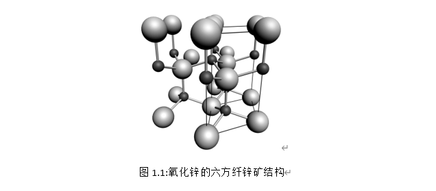 关于氧化锌的基本性质和应用的报告,poYBAGHmWS-AAU45AACHpkYTkTY860.png,第2张