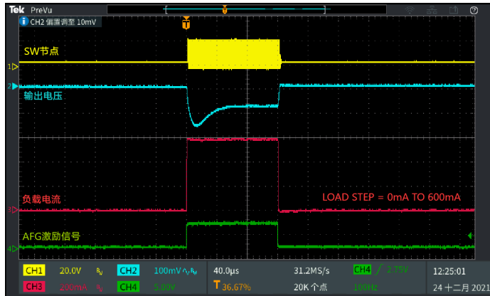 干货分享| 如何使用AFG31000测试电源的负载瞬态响应,poYBAGHvX_qALKV0AAE0vdGBJQo562.png,第7张