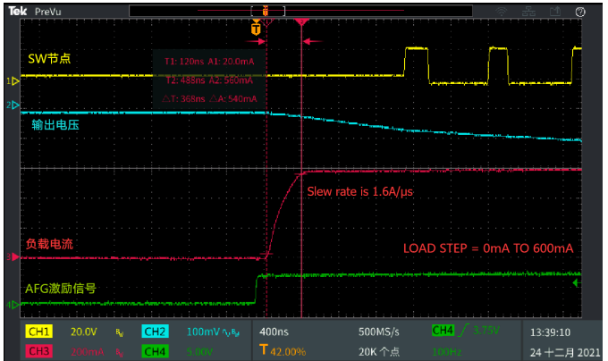 干货分享| 如何使用AFG31000测试电源的负载瞬态响应,poYBAGHvYI-AZp23AAFgj1bv7gI127.png,第8张