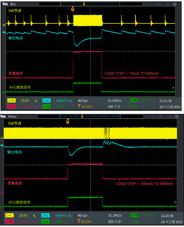 干货分享| 如何使用AFG31000测试电源的负载瞬态响应,poYBAGHvYJ6Abm4EAAIoI3azgg4305.png,第10张