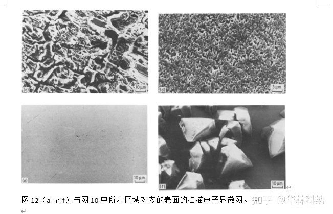 关于硫酸-过氧化氢-水系统中砷化镓的化学蚀刻研究报告,poYBAGHvYTmARcUAAAC0XijvlDA131.jpg,第4张