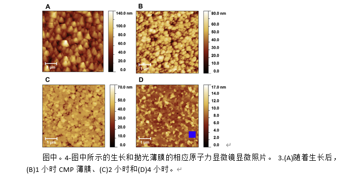 关于薄膜金刚石的化学机械抛光的研究报告,poYBAGHvh_uAB9x9AAKJ07V-zEY868.png,第2张