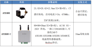 Acrel-3000WEB电能管理系统的应用案例,Acrel-3000WEB电能管理系统的应用案例,第3张