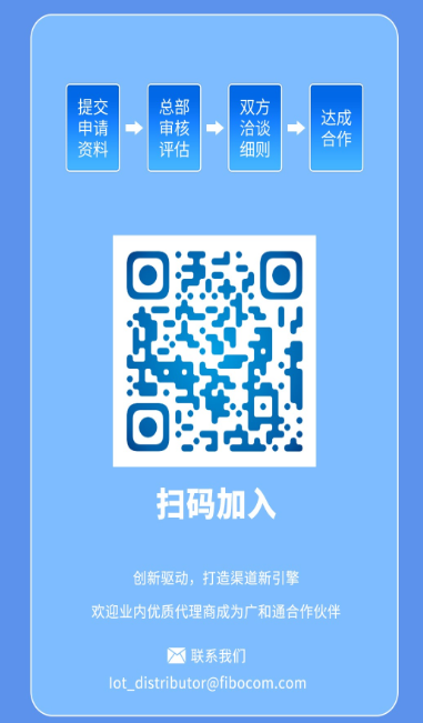 广和通“广纳盟友”，招募代理商，邀您共拓万亿级无线模组市场,poYBAGI5io-Af0wGAAIJynij4_0060.png,第3张