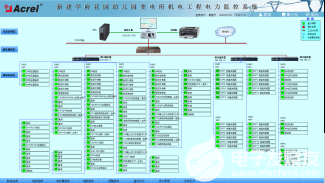 电力监控系统在幼儿园变电所的应用,电力监控系统在幼儿园变电所的应用,第7张