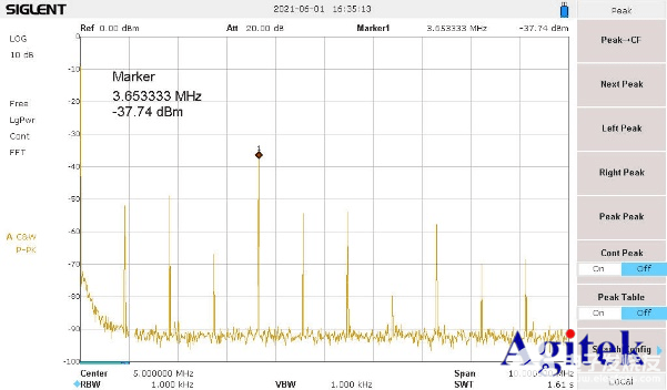 功率放大器在压电陶瓷的光纤声光移频实验中的应用,功率放大器在压电陶瓷的光纤声光移频实验中的应用,第3张