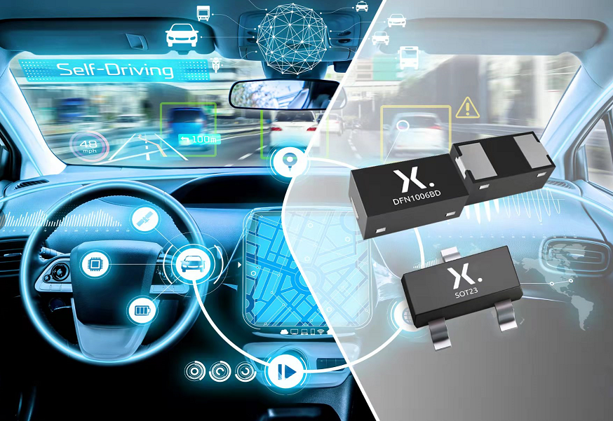 Nexperia扩展用于汽车以太网的ESD保护解决方案产品组合,第2张