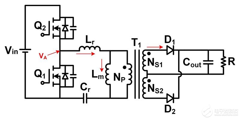 谐振转换器同步整流器的设计注意事项,第2张