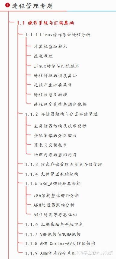 如何开启你的Linux内核学习之路 论学习 *** 作系统（Linux内核）的重要性,poYBAGJ1LXmAcjtDAACrjFeBsIo808.jpg,第4张
