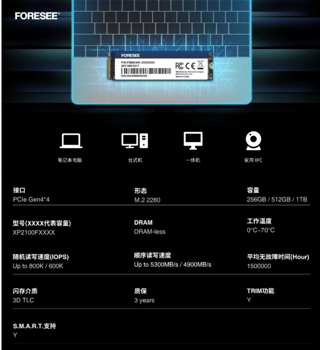 FORESEE发布首款PCIe Gen 4×4 SSD，XP2100读取性能可达5300MBs,第4张