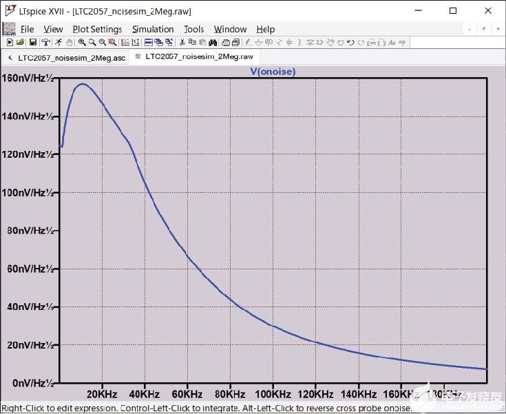 转换器连接教程：Python分析混合模式信号链中噪声的方法,图 23. LTspice 用于在 +10 的同相增益配置中模拟 LTC2057 的输出噪声。 LTspice 提供了用于集成噪声的简单工具，但任何模拟结果都可以导出并导入 Python 以进行进一步分析。,第30张