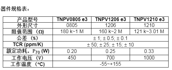 Vishay推出新款汽车级高压薄膜扁平片式电阻器，扩充其TNPV e3系列,第3张