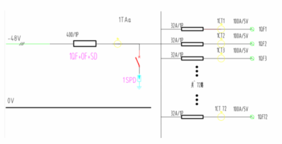 AMC16Z和AMC100系列交流配电监控模块的应用方案,AMC16Z和AMC100系列交流配电监控模块的应用方案,第2张