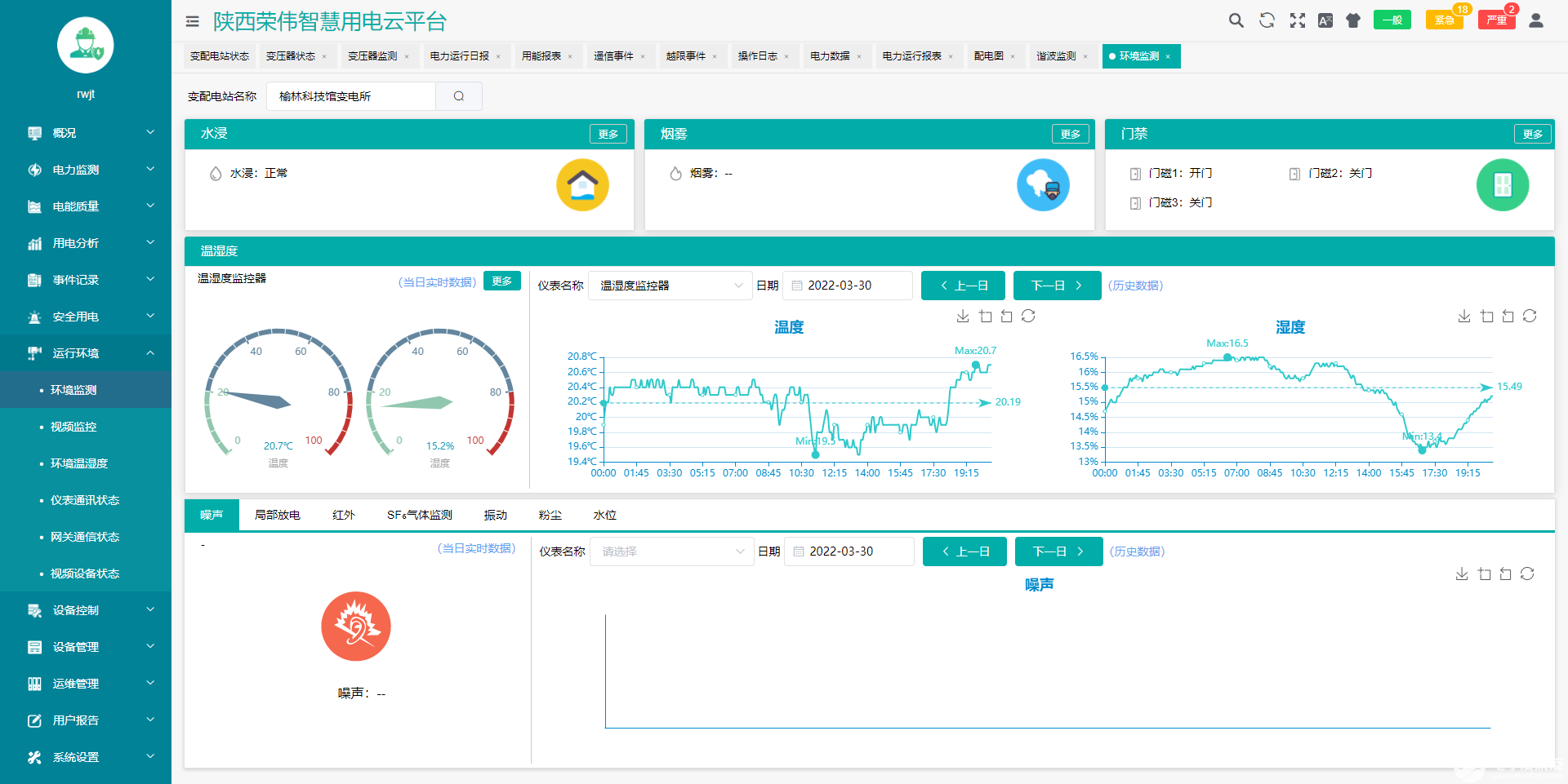 AcrelCloud-1000变电所运维云平台简介,AcrelCloud-1000变电所运维云平台简介,第7张