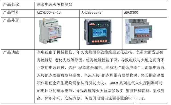 电气化设备在医疗工作中的应用研究,poYBAGJg9gSAchWMAACZe86peYs416.png,第5张