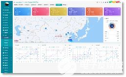 AcrelEMS企业微电网能效管理平台的详细介绍,poYBAGJmBXyAAhxvAAAn6dB5WxI123.jpg?source=d16d100b,第6张