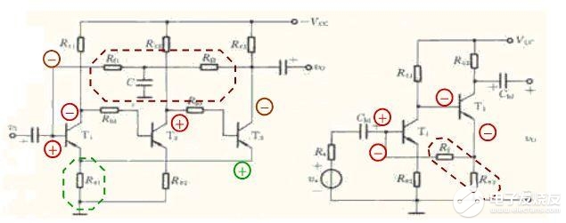 放大电路中正负反馈的判断方法,第4张