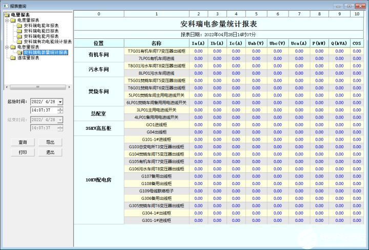 安科瑞变电站综合自动化系统的应用案例,poYBAGKUIVGAYmlJAAE66iQQeOA901.jpg,第16张