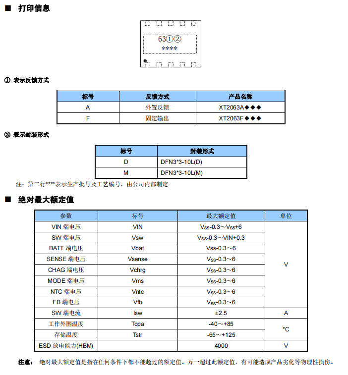 一款对单节锂电池进行恒流恒压充电的充电管理芯片,poYBAGKmpWWAFJviAAGkyp4aifE526.png,第4张