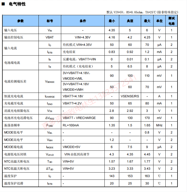 一款对单节锂电池进行恒流恒压充电的充电管理芯片,poYBAGKmph-ADDduAAJ-3oWjAGA399.png,第5张