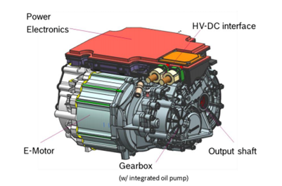 BEV车型采用的电驱动系统梳理分析,poYBAGLD2SGAFSkJAAGQJrYryE0545.png,第4张