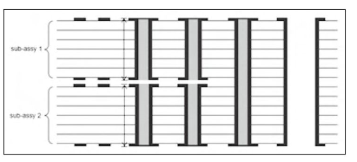 高速通信PCB的过孔优化解决方案,poYBAGLFMA-Ac1yDAAD7UJ2nmjk844.png,第2张