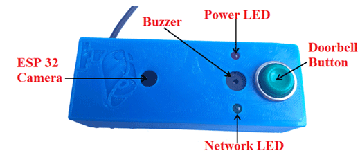 如何使用ESP32和摄像头构建智能Wi-Fi门铃,poYBAGLNMCqAM1p6AAE60E-fksQ655.png,第3张