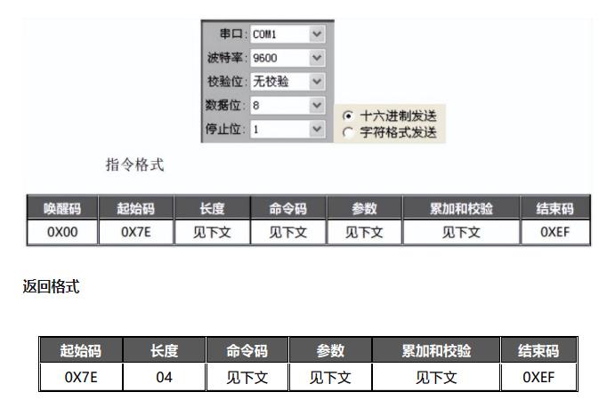 基于WT588F02B语音芯片的手写提示板方案,第5张