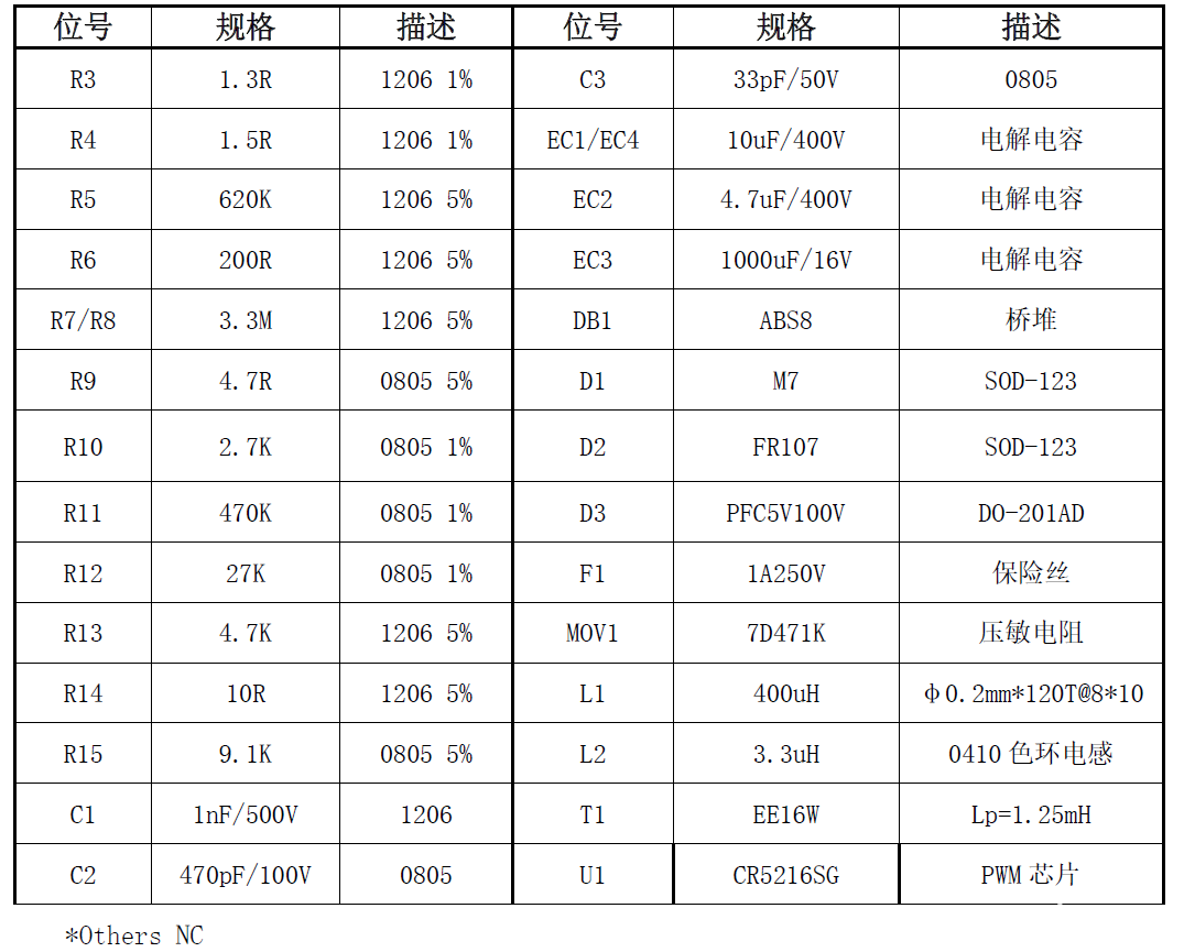 CR5215SG+CR40V20RSA国产电源芯片让12W电源适配器方案脱颖而出,poYBAGLYswqAdpSxAAGkZzTmzIM886.png,第13张