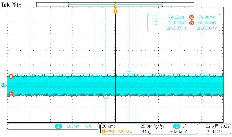 CR5215SG+CR40V20RSA国产电源芯片让12W电源适配器方案脱颖而出,poYBAGLYsxuAZuDPAAUChnbiAY8499.png,第26张