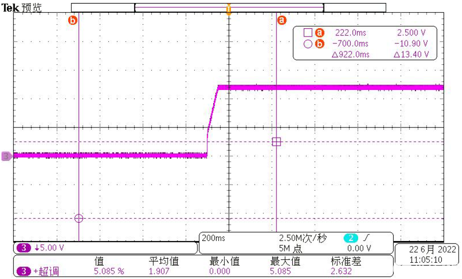 CR5215SG+CR40V20RSA国产电源芯片让12W电源适配器方案脱颖而出,poYBAGLYszuAEI_DAAQUl2e5v8E748.png,第41张