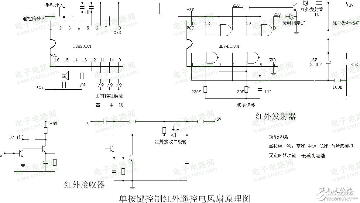 单按键遥控菊花风扇,1.jpg,第2张