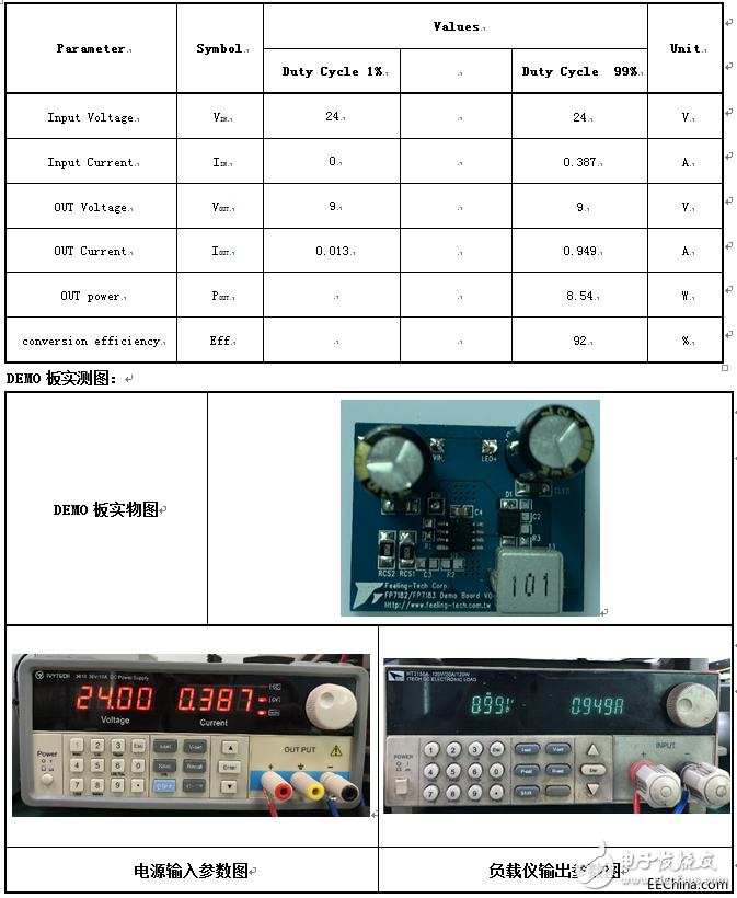 基于FP7122系列LED驱动IC的调光电路设计,基于FP7122系列LED驱动IC的调光电路设计,第3张