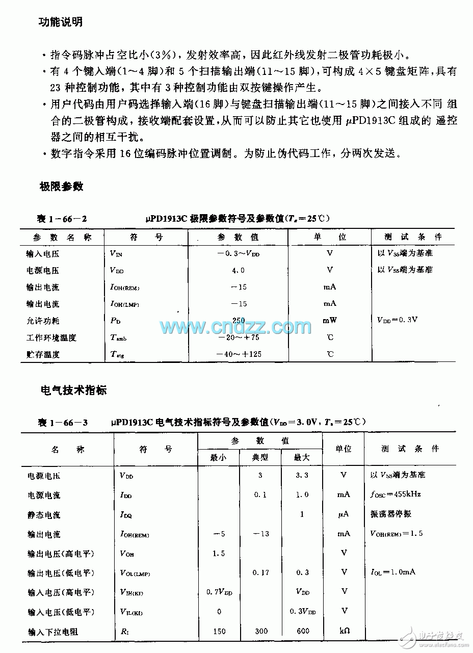 红外线遥控信号发射电路,200533102839274.gif,第3张