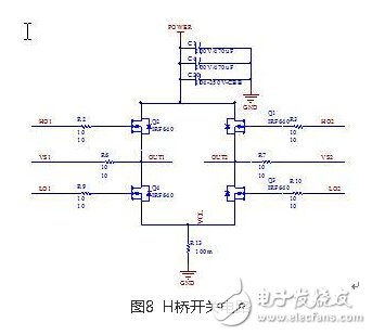 风光互补并网发电系统设计实现,风光互补并网发电系统设计实现,第10张