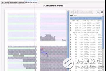 关于eFPGA性能分析和SoC架构师的分析介绍,关于eFPGA性能分析和SoC架构师的分析介绍,第3张