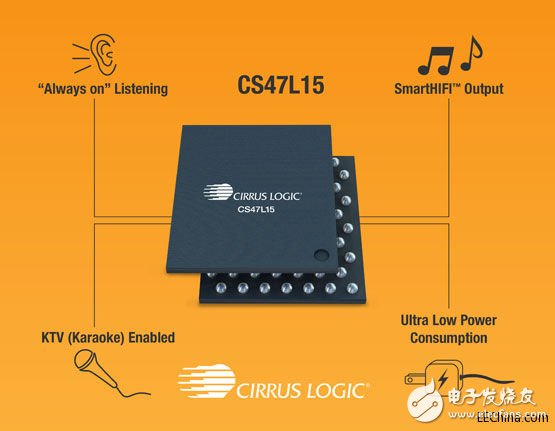 Cirrus Logic推出低功耗智能音频编解码器--CS47L15,Cirrus Logic推出低功耗智能音频编解码器--CS47L15,第2张