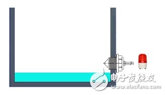 光电式液位传感器常见的一些问题解答,光电式液位传感器常见的一些问题解答,第5张