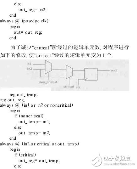 FPGA设计编程技巧与编程经验分享,FPGA设计编程技巧与编程经验分享,第4张