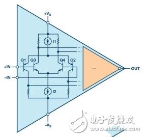 基于DAC编程用于精确照明控制应用的多通道LED驱动器设计,基于DAC编程用于精确照明控制应用的多通道LED驱动器设计,第3张