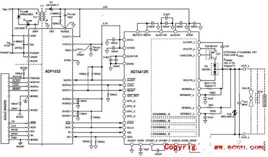 基于ADP1032的微功耗电源管理解决方案,[原创] ADI ADP1032双路隔离微功耗电源管理解决方案,第4张