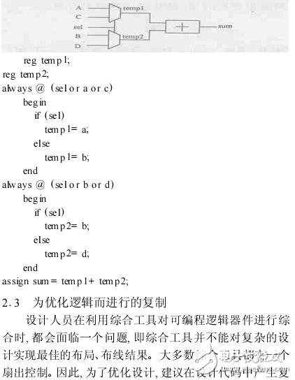 FPGA设计编程技巧与编程经验分享,FPGA设计编程技巧与编程经验分享,第7张