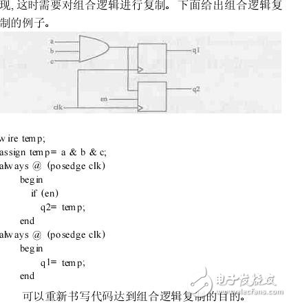 FPGA设计编程技巧与编程经验分享,FPGA设计编程技巧与编程经验分享,第8张