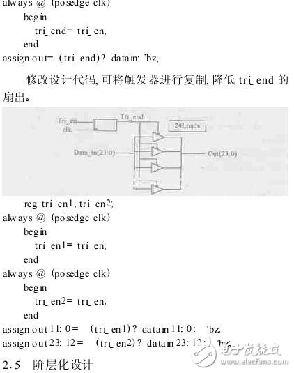 FPGA设计编程技巧与编程经验分享,FPGA设计编程技巧与编程经验分享,第11张