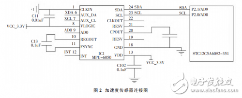 STC12C5A60S2-351单片机的电梯防坠梯液压系统设计,STC12C5A60S2-351单片机的电梯防坠梯液压系统设计,第3张