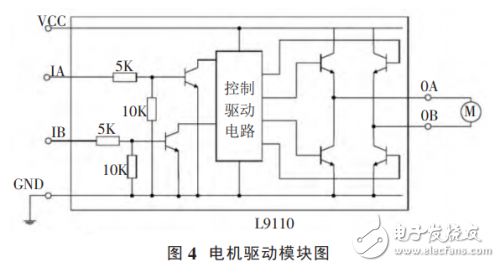 STC12C5A60S2-351单片机的电梯防坠梯液压系统设计,STC12C5A60S2-351单片机的电梯防坠梯液压系统设计,第5张