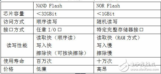 乐视等终端厂商纷纷涨价 原因竟然是这样的,6_meitu_10.jpg,第3张